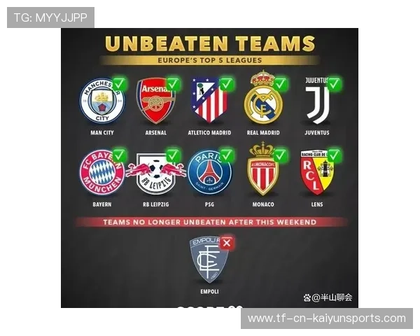 五大联赛球员伤病影响球队表现研究，五大联赛球员变动