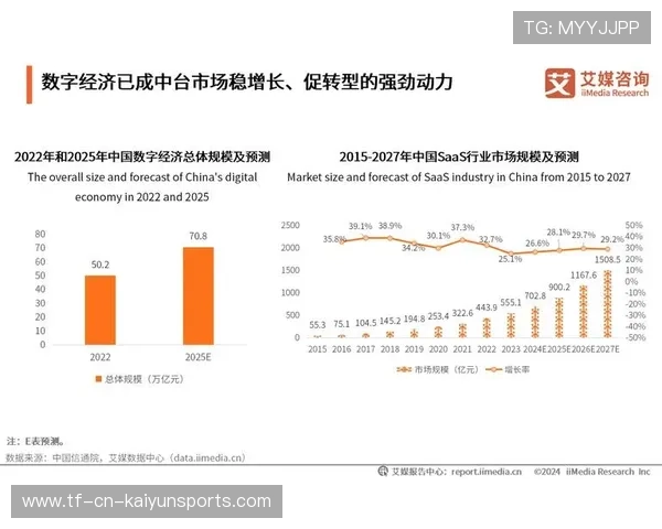 新闻中心技术突破客户满意度调研报告强化数字经济布局